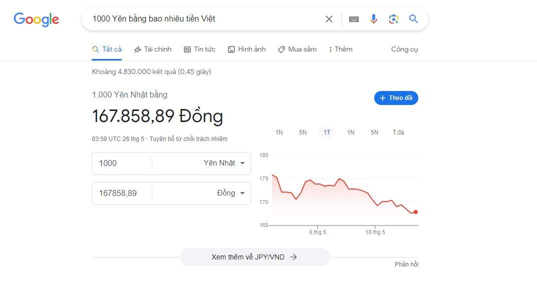 Tra cứu tỷ giá bằng Google vô cùng nhanh chóng, tiện lợi